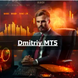 Dmitry Forex Bot — отзывы и рейтинг