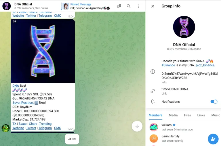 dna token dna token