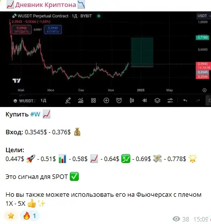 crypto diary life
