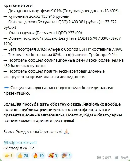 долгосрок тг канал
