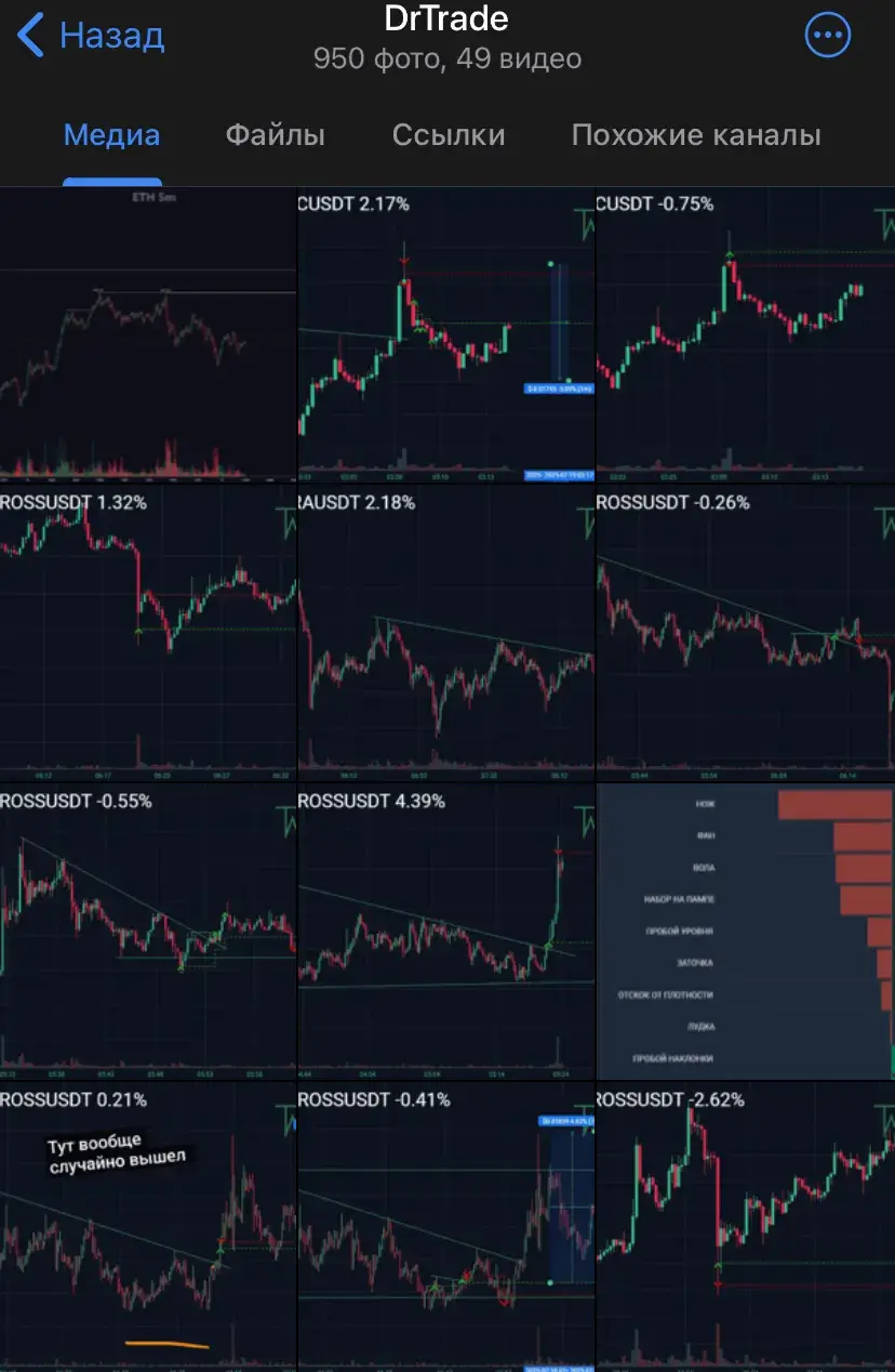dr trade dr trade