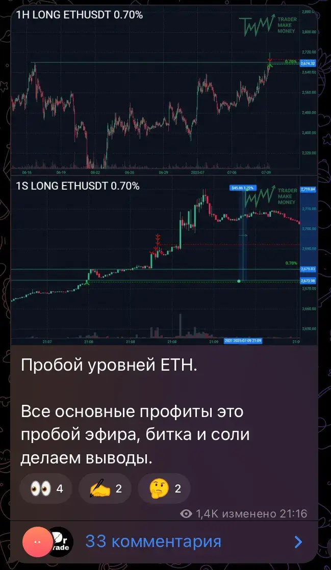 др трейд др трейд