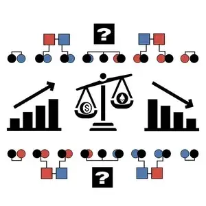 Drazor — отзывы и рейтинг