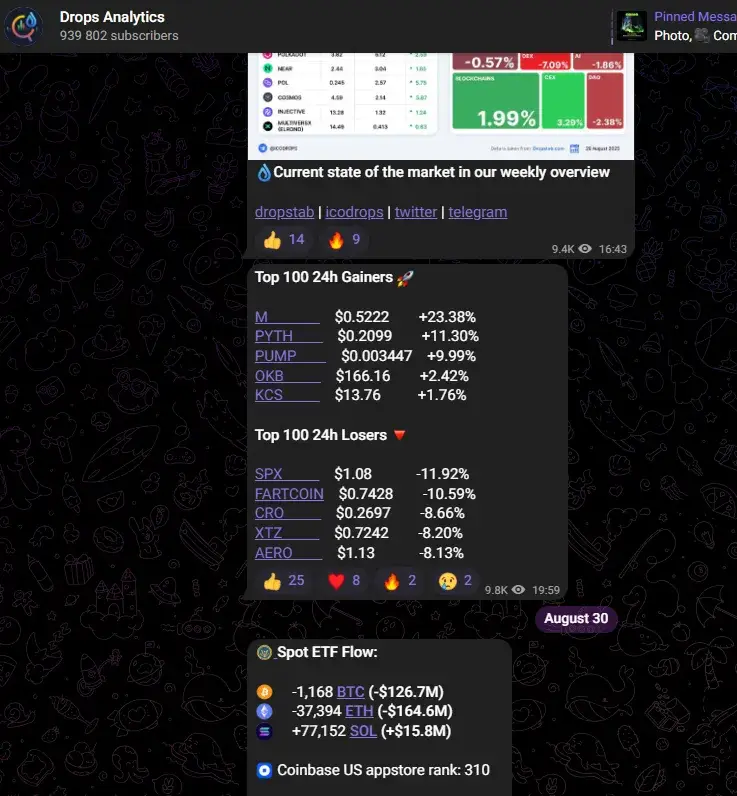 EtherDrops News EtherDrops News