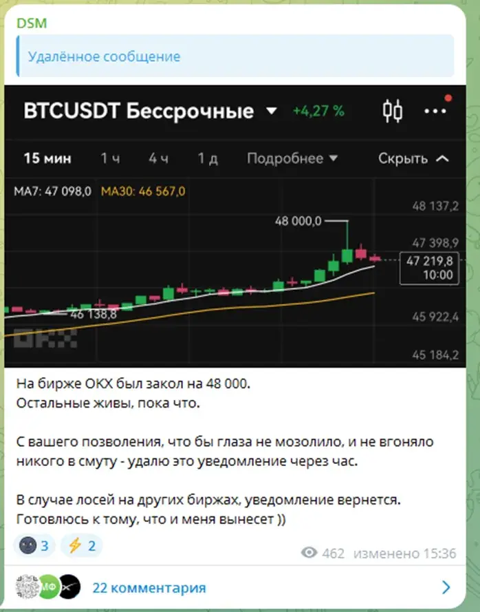 dsmcrypton отзывы dsmcrypton отзывы