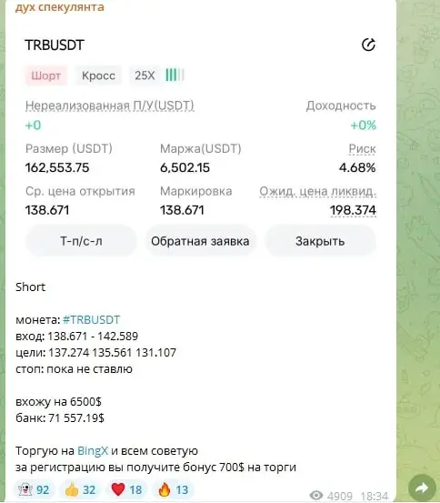 Канал Дух Спекулянта