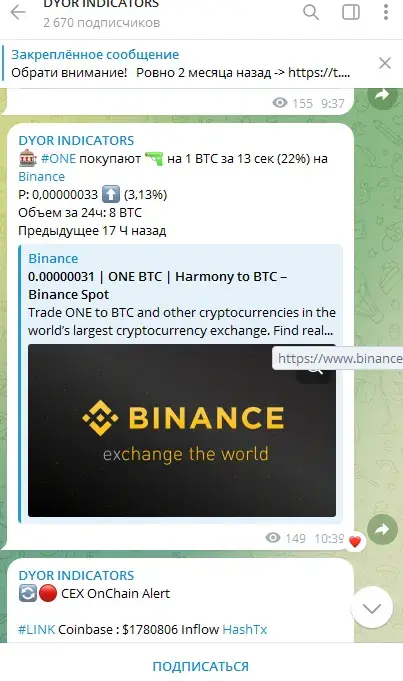 dyor indicators dyor indicators