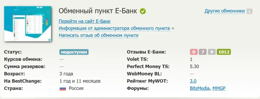 е банк инвестиции е банк инвестиции