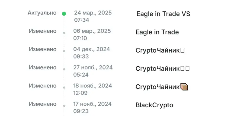 Аркадий Орлов Аркадий Орлов