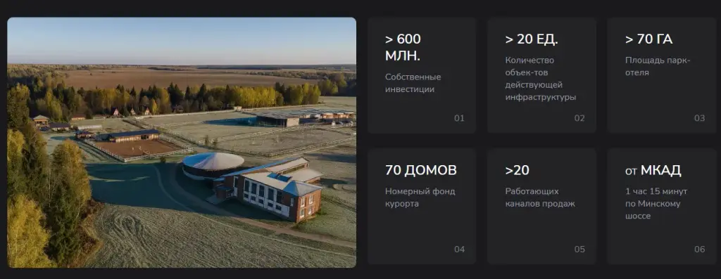 отель экоранчо home отель экоранчо home