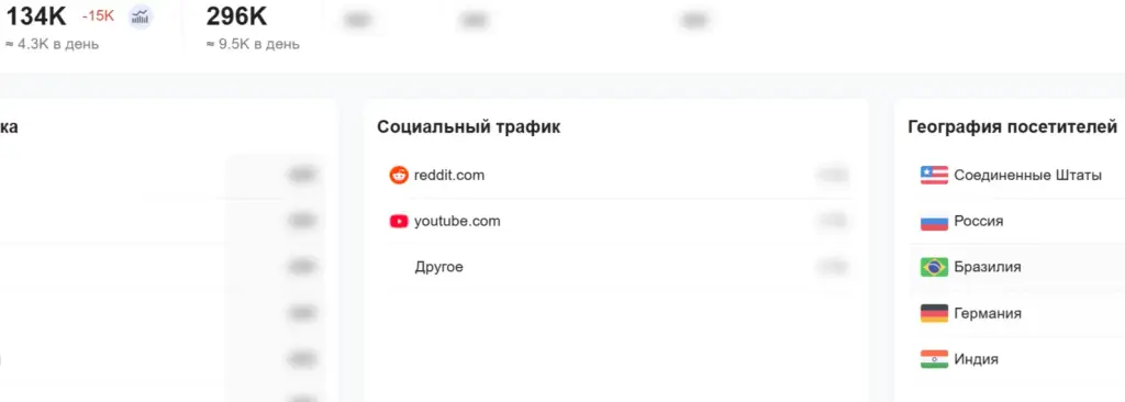electrum отзывы electrum отзывы