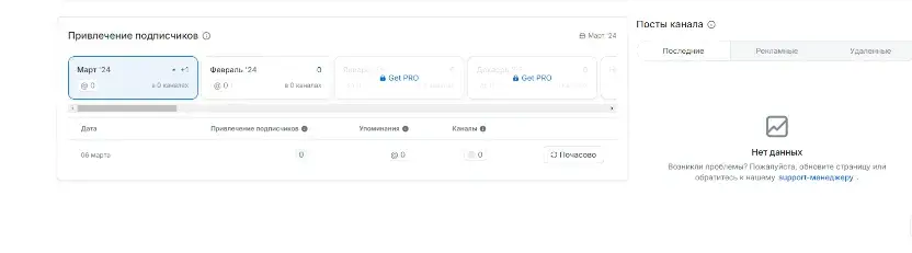 елизавета лобанова олеговна