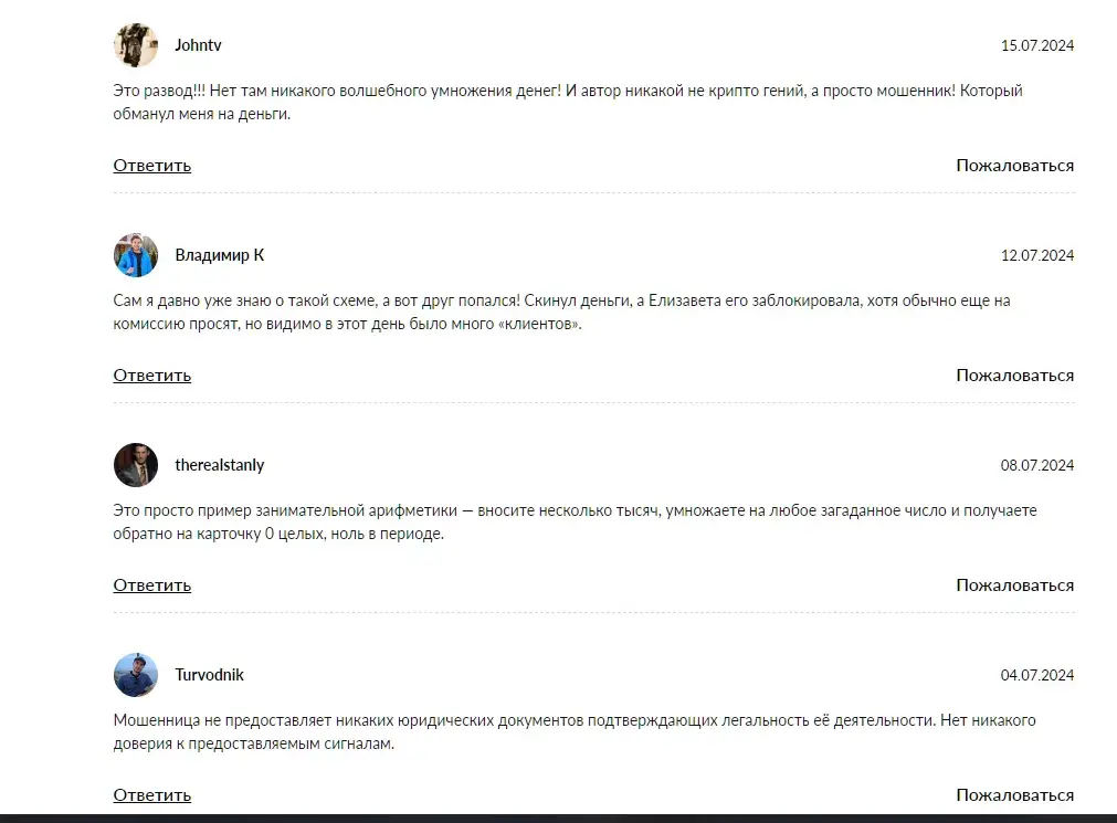елизавета лобанова олеговна