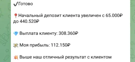елизавета инвестиции для всех елизавета инвестиции для всех