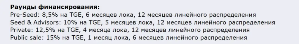 elys network инвестиции elys network инвестиции