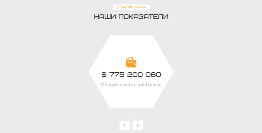 enfodns com биржа