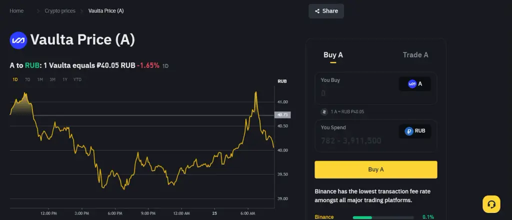 обмен eos на vaulta обмен eos на vaulta