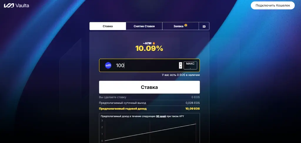 vaulta криптовалюта vaulta криптовалюта