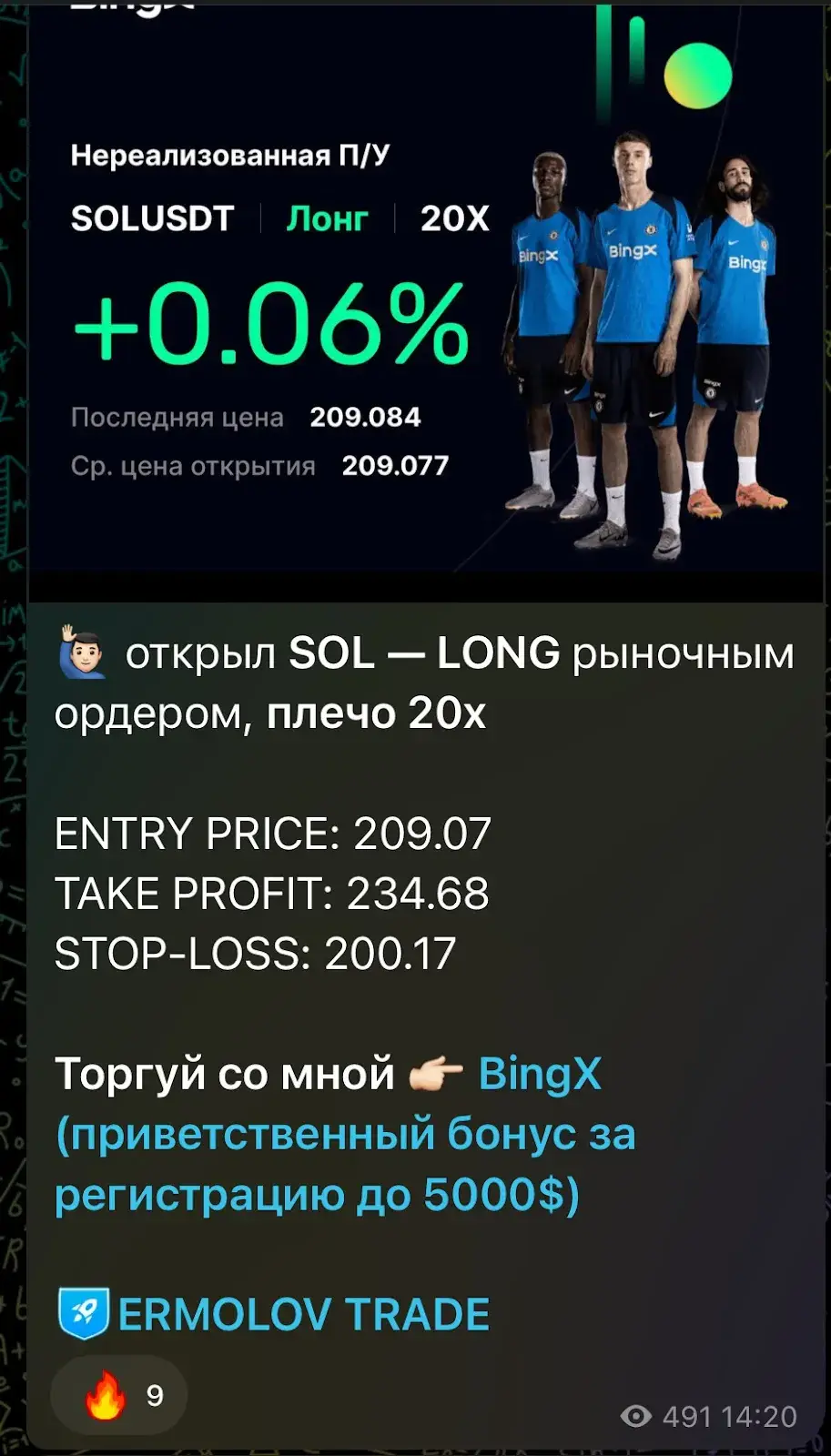 дмитрий ермолов трейдер дмитрий ермолов трейдер