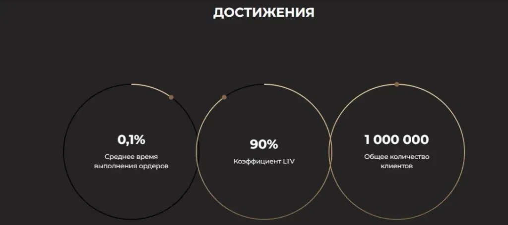 EtherFinance net Отзывы EtherFinance net Отзывы
