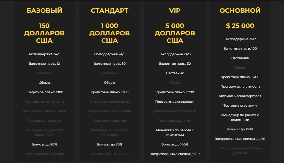 EtherFinance net EtherFinance net