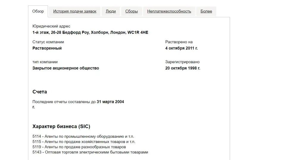Eurotrader отзывы Eurotrader отзывы