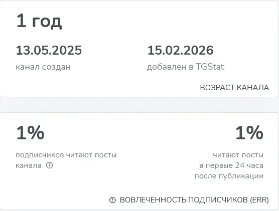 Евгений Движения к Успеху ru Евгений Движения к Успеху ru