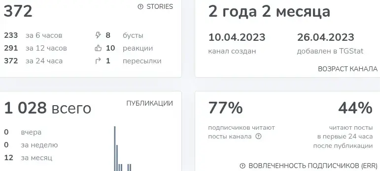 евгений табаков трейдер