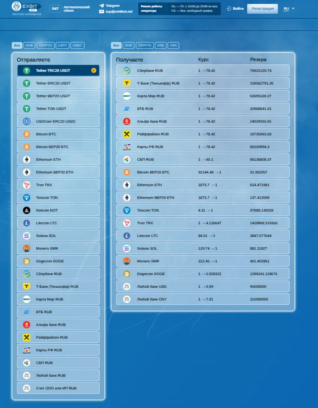 Exbitbot Net Exbitbot Net