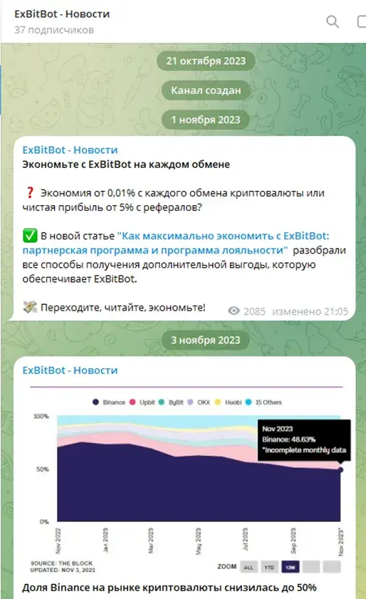 Exbitbot Net