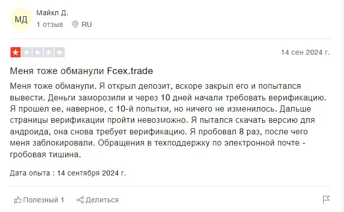 Fcex Exchange Fcex Exchange