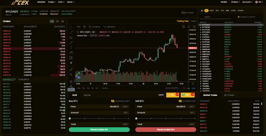 fcex trade отзывы fcex trade отзывы