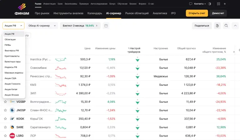 финам ai скринер финам ai скринер
