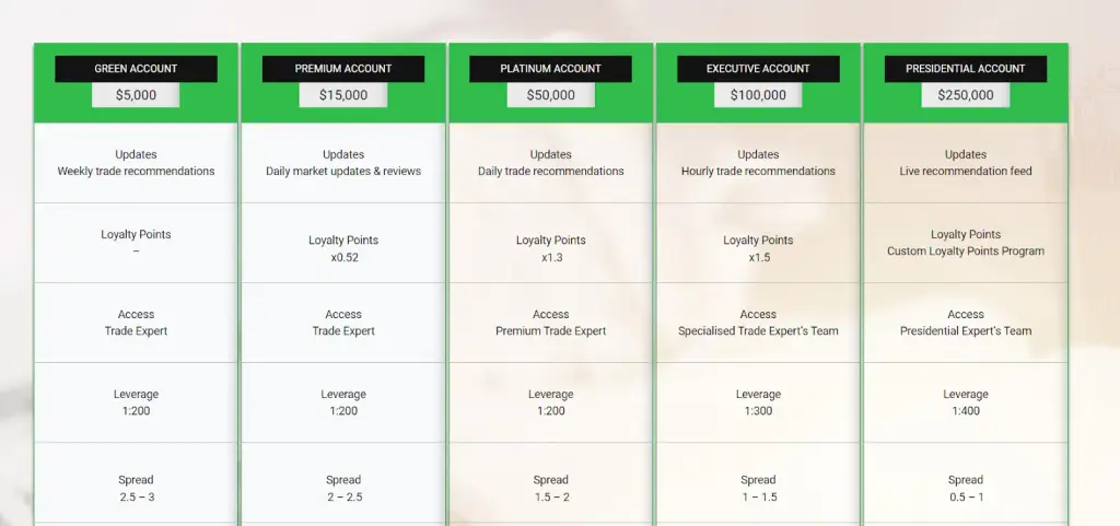 finaceirotrader finaceirotrader