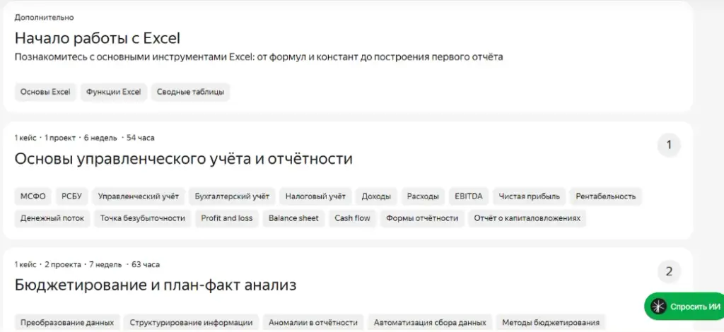 финансовый аналитик практикум финансовый аналитик практикум
