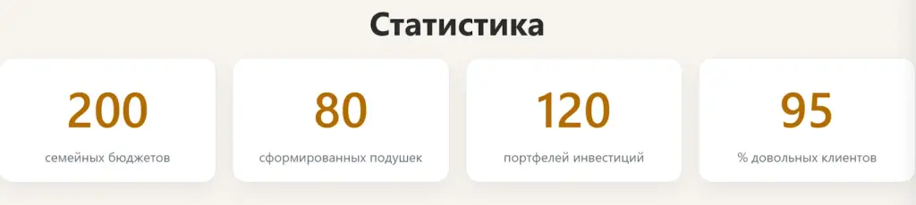 financialyields com financialyields com