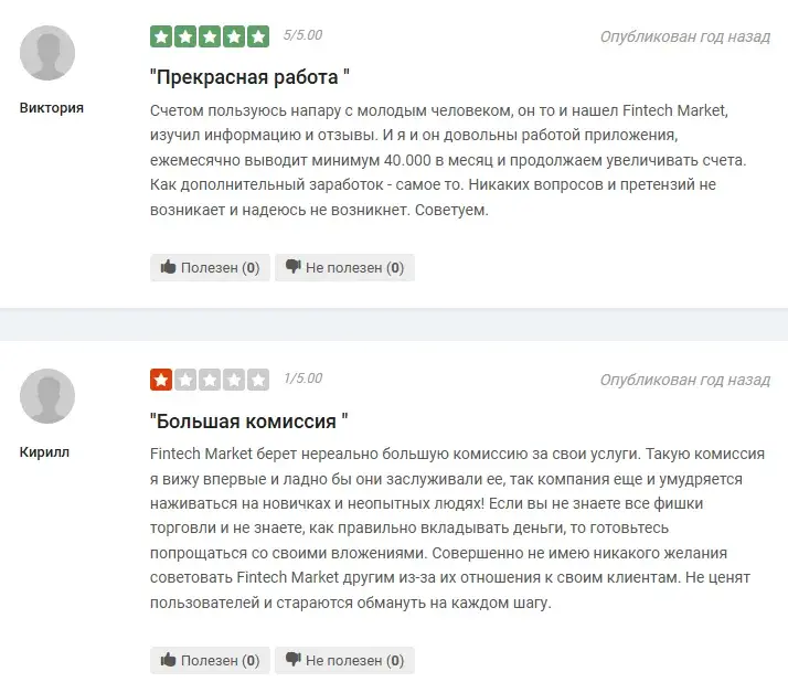 fintech market fintech market
