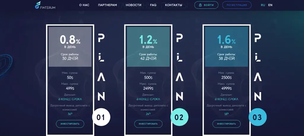 finterum инвестиции