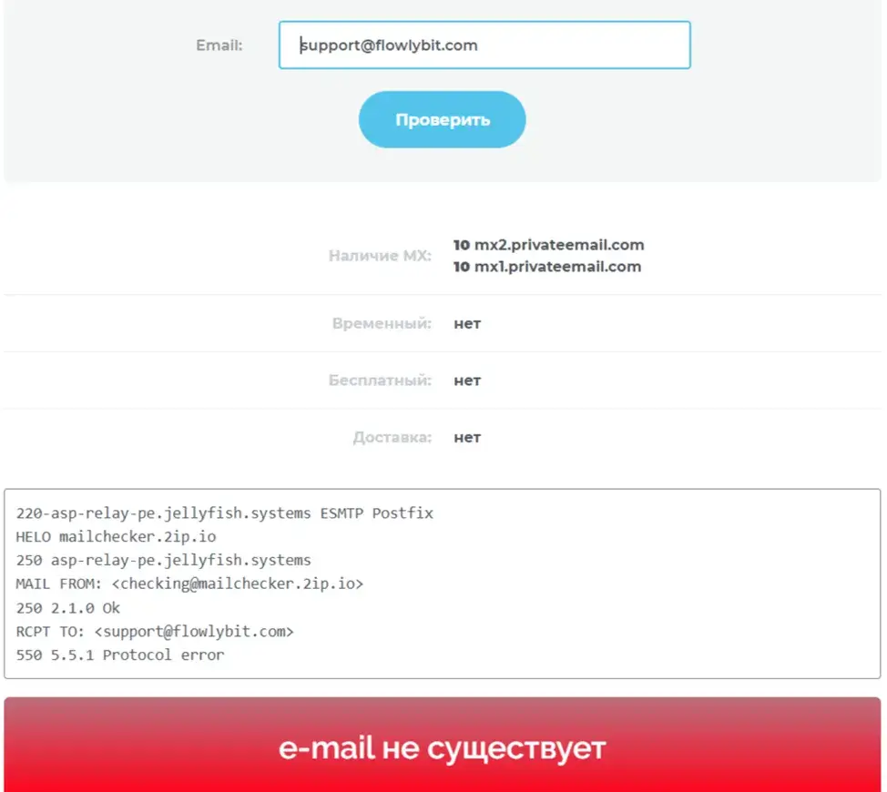 support flowlybit com