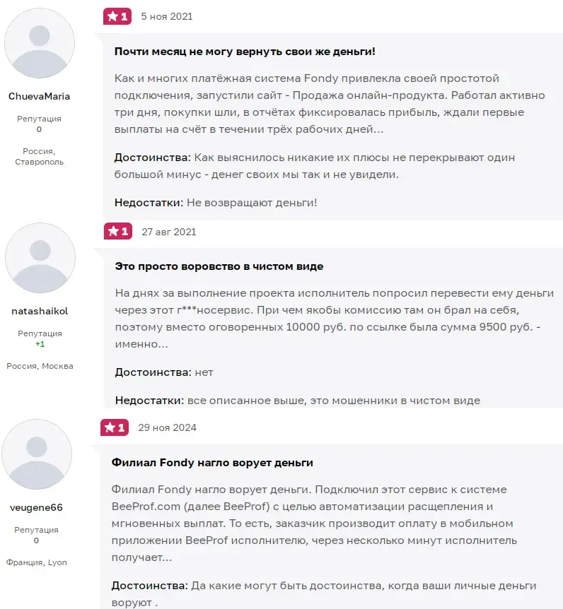 фонди тг
