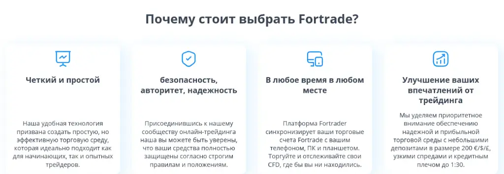 фортрейд инвест