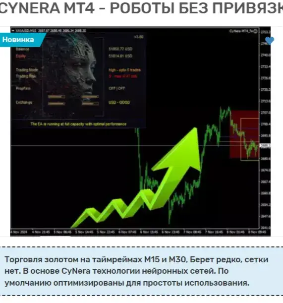 Forex Robot Store Forex Robot Store