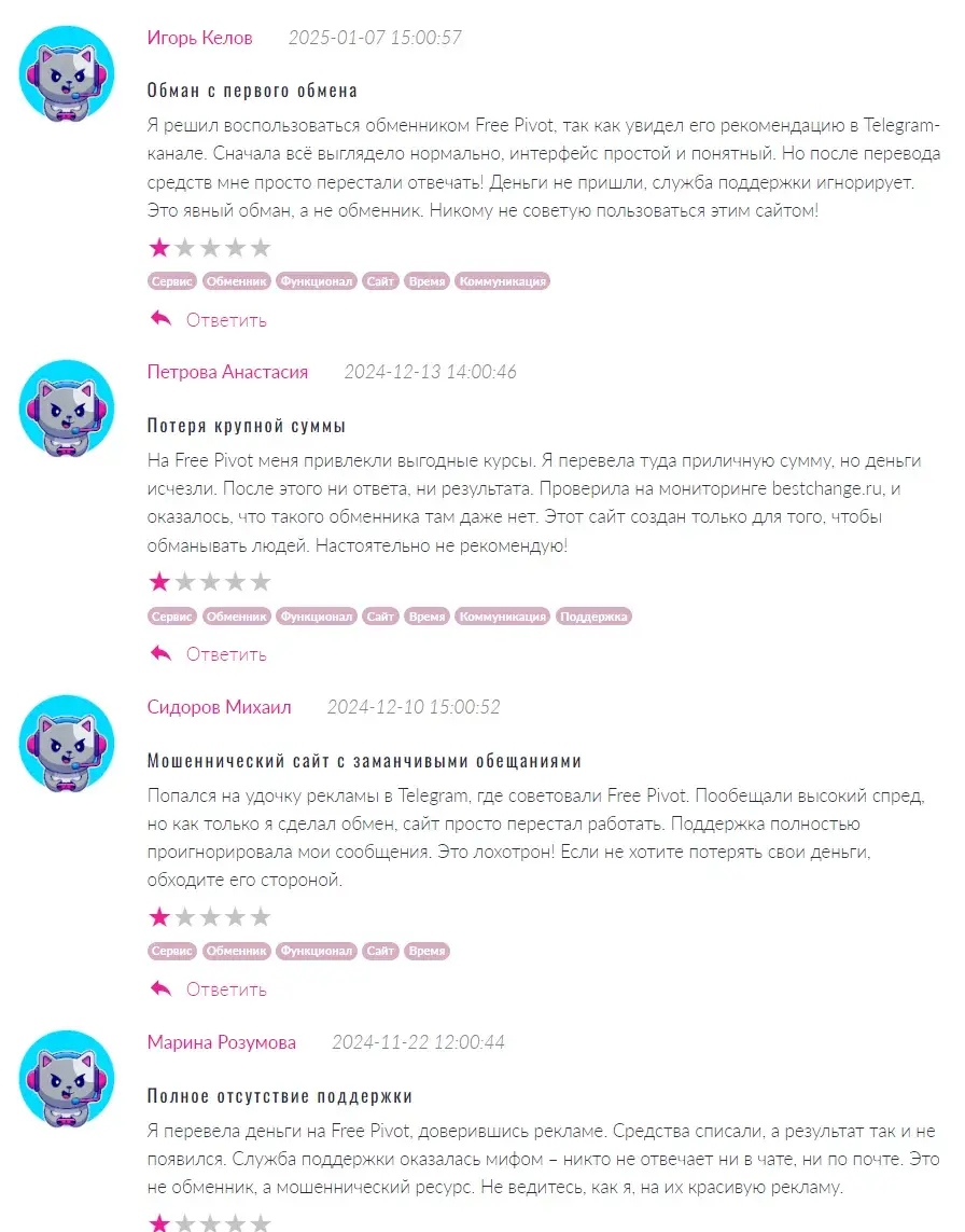 free pivot отзывы