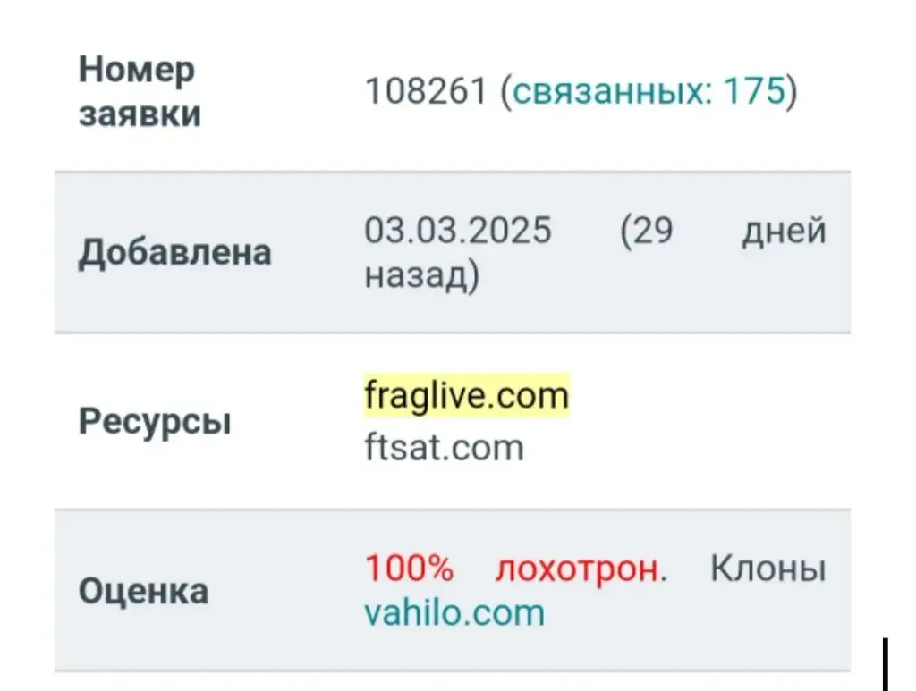 Ftsat отзывы Ftsat отзывы