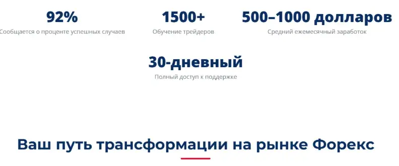 FXCG Com FXCG Com