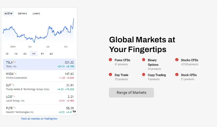 отзывы о fxpediamarkets.com отзывы о fxpediamarkets.com