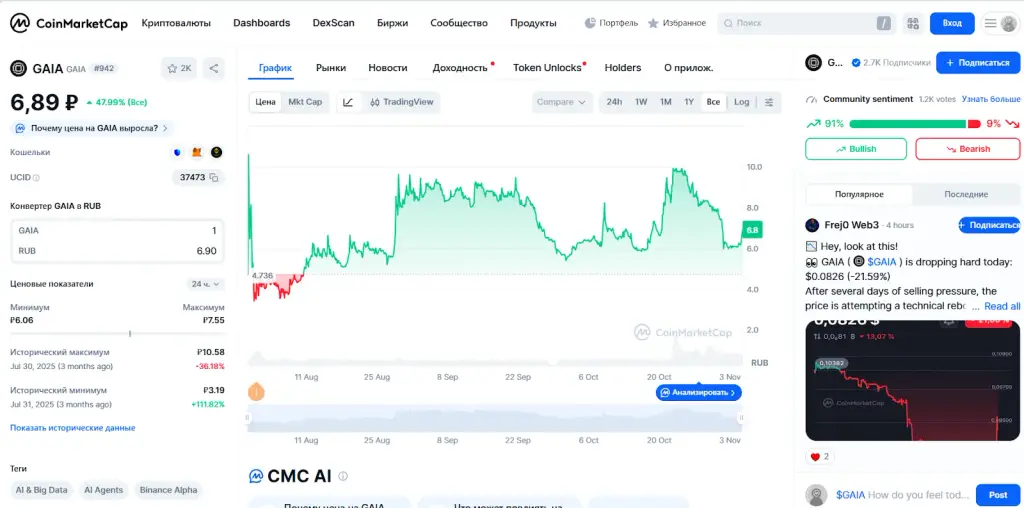 gaia crypto gaia crypto