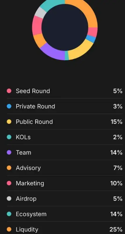 gameness telegram gameness telegram
