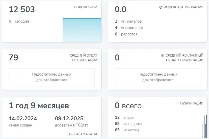 гарантия финансовой стабильности россии