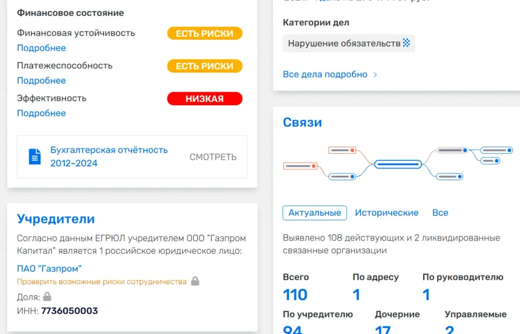 ооо газпром капитал